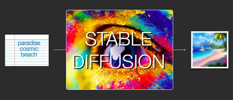 stable diffusion nsfw|List of SD Tutorials & Resources : r/StableDiffusion